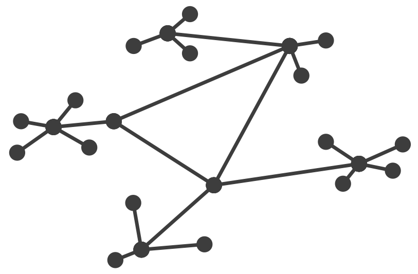 decentralized topology